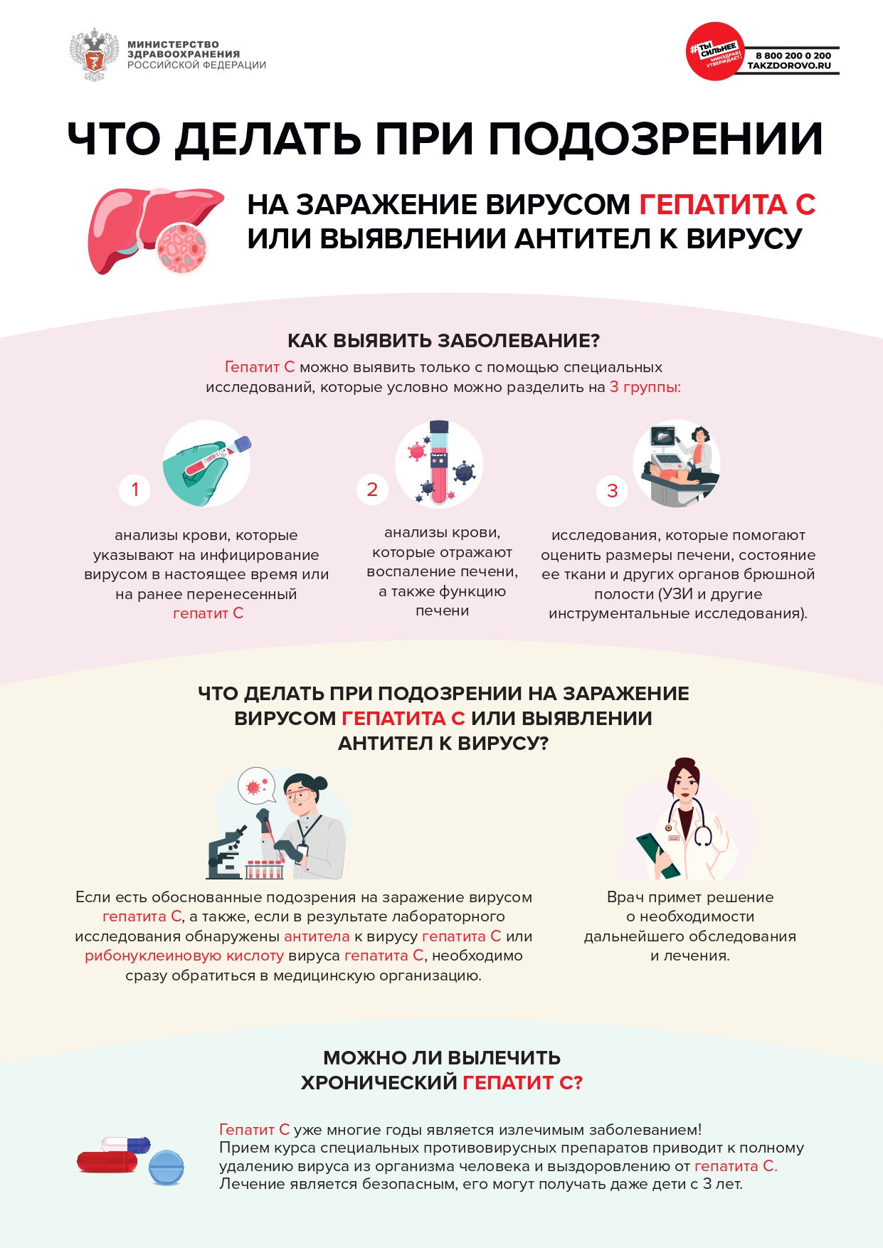 МР МЗ приложение к письму Роспотребнадзора.pdf гепатит С 10 13 page 0004