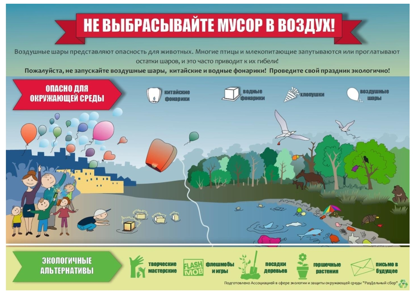Plakat o vrede vozduchnyh sarikov