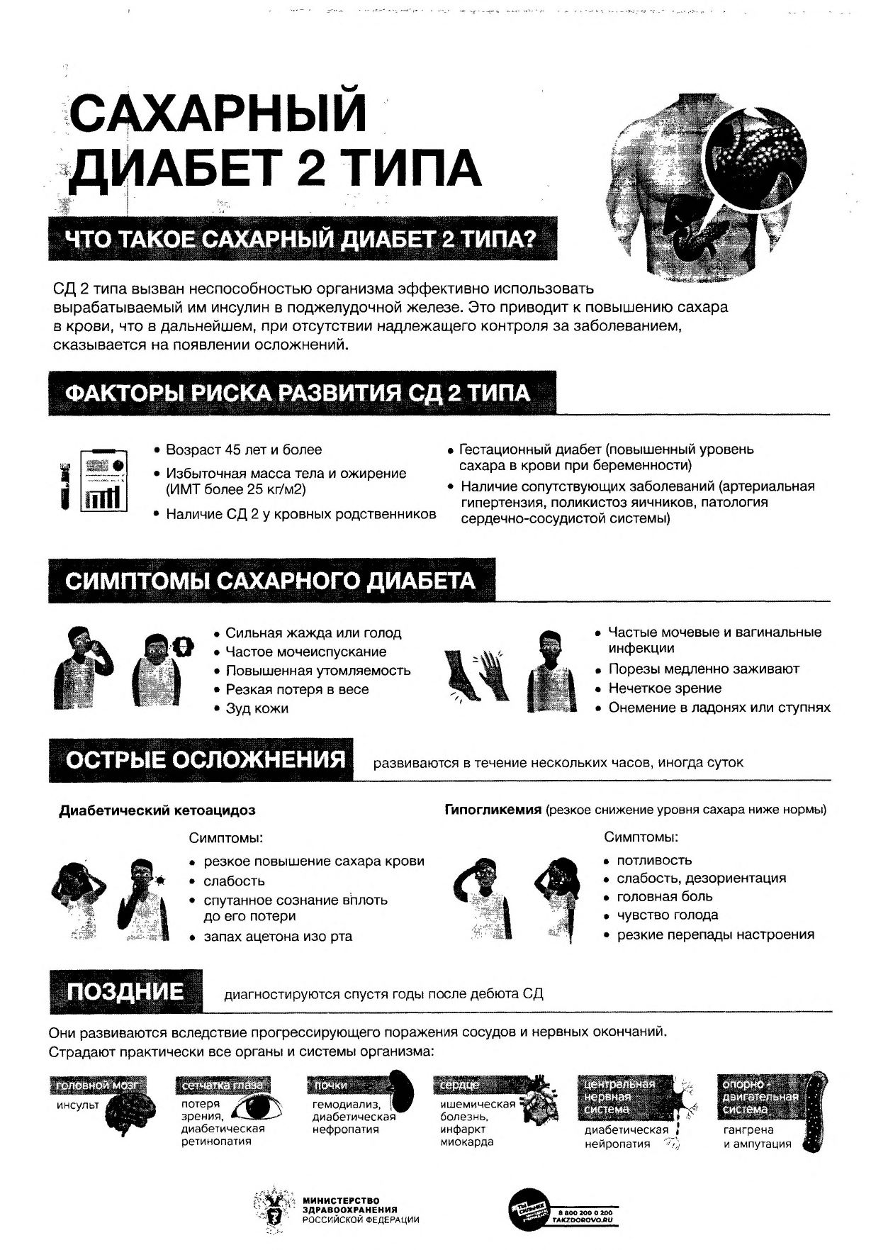 Sakharny diabet 1 page 0002