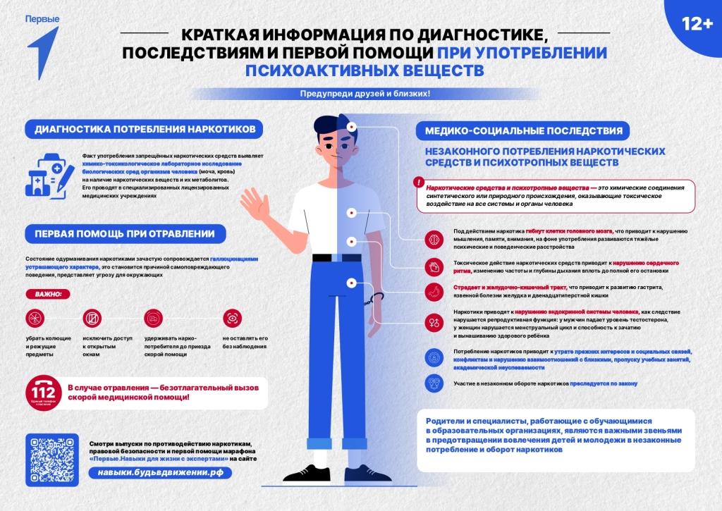 Плакат борьба с наркотиками правленный 5 page 0001