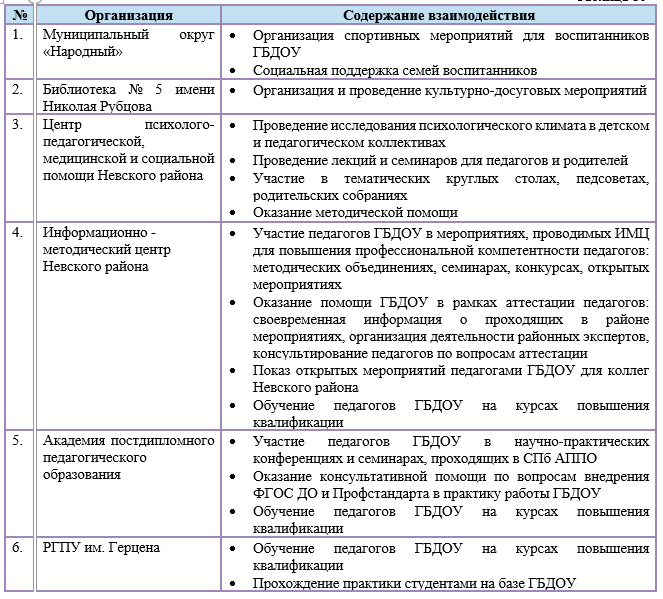Снимок 1