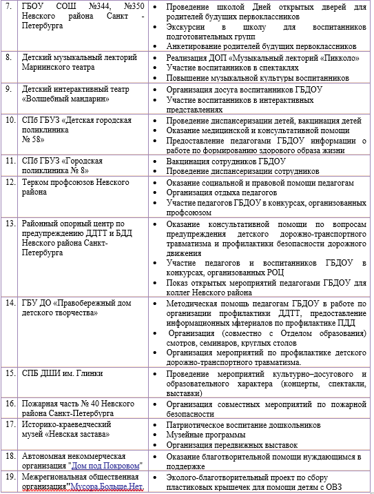 Снимок 3 3